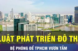 18 GIỜ NGÀY 1-10: Luật Phát triển đô thị chính thức có hiệu lực