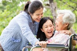 Nhân Ngày Quốc tế Người cao tuổi 1/10: Khi các con nhận ra cha mẹ đã già