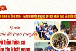 Kỳ cuối: Sợi chỉ đỏ trao truyền và bản hòa ca niềm tin khát vọng
