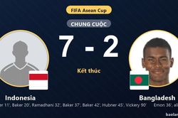 Thắng đậm Bangladesh 7-2, Indonesia áp sát ngôi đầu còn đối thủ chìm sâu ở đáy bảng