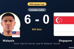 Thắng áp đảo Singapore 6-0, Malaysia vươn lên đỉnh bảng đẩy đối thủ xuống thứ ba