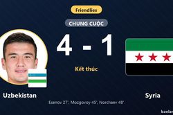 Áp đảo Syria với tỷ số 4-1, Uzbekistan khẳng định sức mạnh ở trận giao hữu