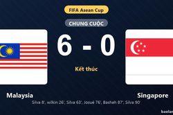 Thống kê trận đấu Malaysia 6-0 Singapore: Malaysia thắng đậm thuyết phục