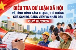 Đảng ủy Bộ Công Thương triển khai điều tra dư luận xã hội về tình hình cán bộ, đảng viên Quý III/2026