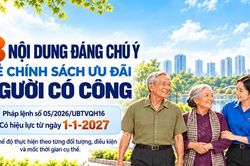 Nhiều thay đổi về quyền lợi của người c&oacute; c&ocirc;ng từ 1/1/2027
