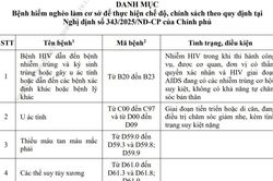 Bộ Y tế ban hành Danh mục 58 bệnh hiểm nghèo thực hiện chế độ, chính sách với sĩ quan Quân đội nghỉ hưu