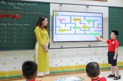 Quản trị giáo dục cần chuyển từ quản lý theo quy trình sang kiến tạo phát triển