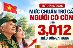 Quy định mới mức chuẩn trợ cấp người có công tăng lên 3,012 triệu đồng