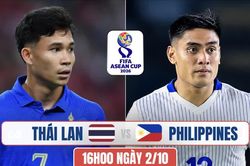 Nhận định Thái Lan vs Philippines, 16h00 ngày 2/10: Dưỡng sức cho chung kết