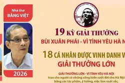 Giải thưởng Bùi Xuân Phái - Vì tình yêu Hà Nội: 18 cá nhân được vinh danh với Giải thưởng Lớn