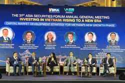 Thị trường chứng khoán đặt mục tiêu hút vốn ngoại bằng 15% GDP