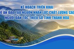 Kế hoạch triển khai Đề án đào tạo nguồn nhân lực chất lượng cao người dân tộc thiểu số tỉnh Thanh Hóa