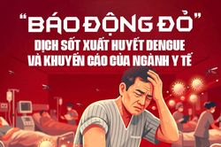 'Báo động đỏ' dịch Sốt xuất huyết Dengue và khuyến cáo của ngành Y tế