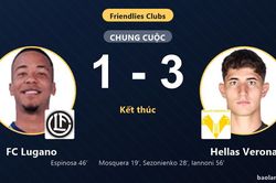 Chặn đứng nỗ lực của FC Lugano, Hellas Verona thắng thuyết phục trên sân khách