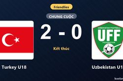 Vượt qua Uzbekistan U18, Turkey U18 giành chiến thắng ở trận giao hữu quốc tế