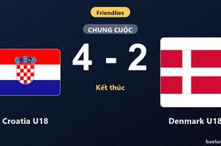 Croatia U18 vượt qua Denmark U18 trong trận giao hữu có sáu bàn thắng