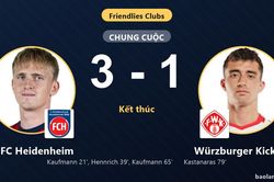 Đánh bại Würzburger Kickers 3-1, 1. FC Heidenheim phô diễn sức mạnh trên sân nhà