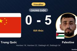 Thua thảm Palestine 0-5 ngay trên sân nhà, Trung Quốc nhận cú sốc lớn