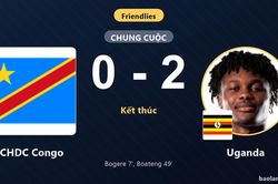 Bất lực trước Uganda, CHDC Congo nhận thất bại 0-2 ở trận giao hữu