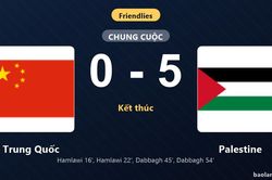 Thống kê trận đấu Trung Quốc 0-5 Palestine: Palestine thắng đậm thuyết phục