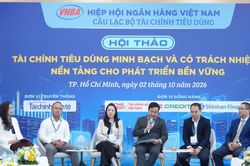 Công ty tài chính đề xuất nâng trần cho vay gắn với nghĩa vụ trả nợ