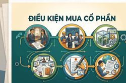 Điều kiện mua cổ phần khi chuyển đổi đơn vị sự nghiệp thành công ty cổ phần