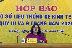 Quý III/2026, chỉ số giá tiêu dùng CPI tăng 4,80%