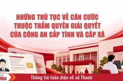 Những thủ tục về căn cước thuộc thẩm quyền giải quyết của Công an cấp tỉnh và cấp xã