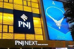 Những đợt công bố thông tin dồn dập khiến cổ phiếu PNJ biến động mạnh trong tháng 9