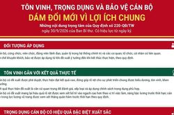 Tôn vinh, bảo vệ cán bộ dám đổi mới vì lợi ích chung