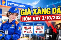 Giá xăng dầu hôm nay 3/10: Giá dầu thế giới hạ nhiệt sau phiên tăng mạnh