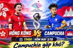 Nhận định bóng đá Hồng Kông vs Campuchia, 17h00 hôm nay (3/10): Campuchia gặp khó?