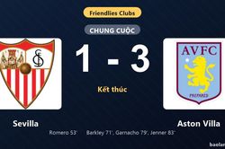 Thống kê trận đấu Sevilla 1-3 Aston Villa: Aston Villa ngược dòng ngoạn mục