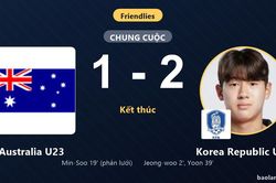 Korea Republic U23 đánh bại Australia U23 sau màn rượt đuổi tỷ số hấp dẫn