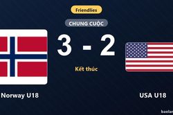 Norway U18 giành chiến thắng 3-2 trước USA U18 ở trận giao hữu quốc tế
