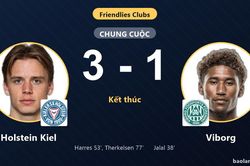 Holstein Kiel ngược dòng đánh bại Viborg dù sớm bị dẫn trước