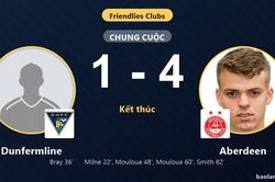 Thắng đậm Dunfermline, Aberdeen phô diễn sức mạnh vượt trội