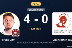 Thắng đậm Cirencester Town 4-0, Truro City phô diễn sức mạnh tại vòng loại FA Cup