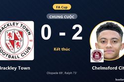 Ghi hai bàn chớp nhoáng, Chelmsford City khiến Brackley Town nhận thất bại ở FA Cup