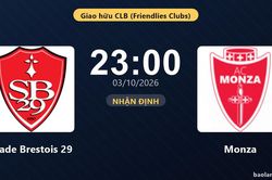 Nhận định Stade Brestois 29 vs Monza: Bản lĩnh sân khách được thử lửa
