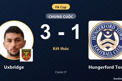 Đánh bại Hungerford Town 3-1, Uxbridge gieo sầu cho đối thủ ở FA Cup