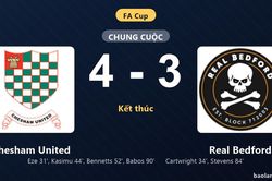 Thống kê trận đấu Chesham United 4-3 Real Bedford: A. Babos tỏa sáng, Chesham United giành trọn 3 điểm