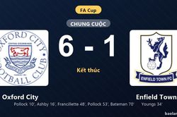 Thống kê trận đấu Oxford City 6-1 Enfield Town: Oxford City thắng đậm thuyết phục