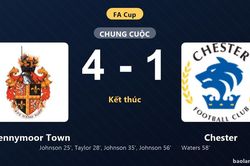 Thống kê trận đấu Spennymoor Town 4-1 Chester: Spennymoor Town thắng đậm thuyết phục