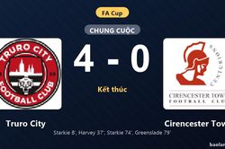 Thống kê trận đấu Truro City 4-0 Cirencester Town: Truro City thắng đậm thuyết phục