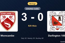 Thống kê trận đấu Morecambe 3-0 Darlington 1883: Morecambe thắng đậm thuyết phục