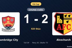 Thống kê trận đấu Cambridge City 1-2 Alvechurch: M. Okafor tỏa sáng, Alvechurch giành trọn 3 điểm