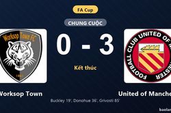 Thống kê trận đấu Worksop Town 0-3 United of Manchester: United of Manchester thắng đậm thuyết phục