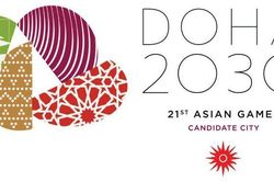 ASIAD 2030 kế tiếp tổ chức ở đâu?