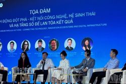 Tạo cơ chế thúc đẩy doanh nghiệp đổi mới sáng tạo